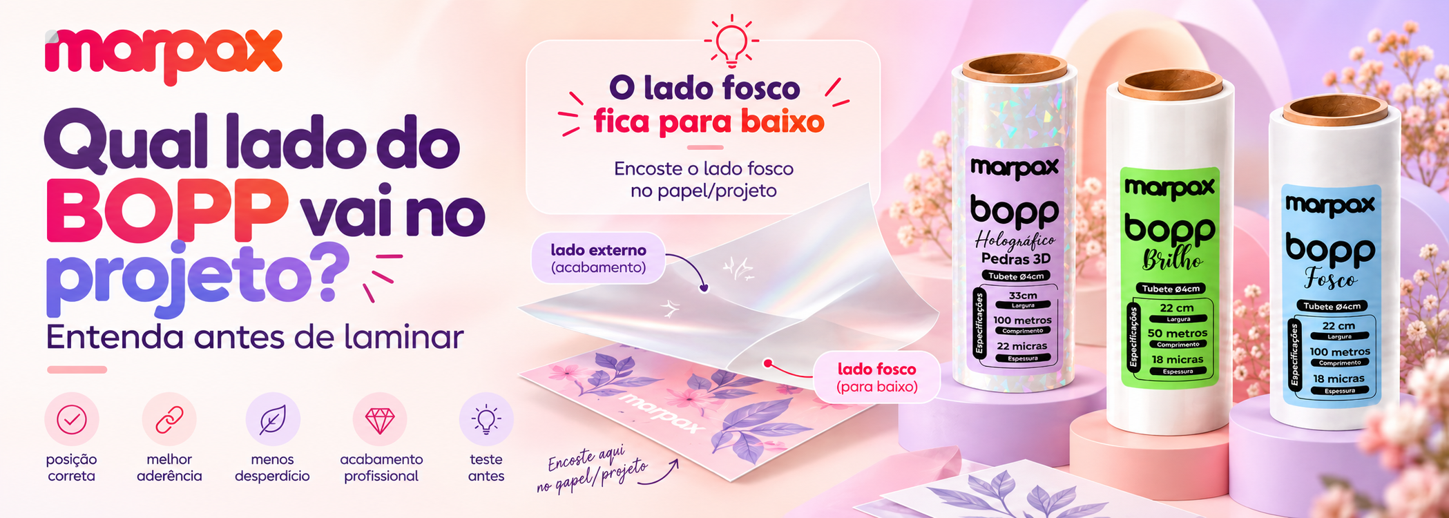 Qual lado do BOPP vai no projeto? Entenda antes de laminar